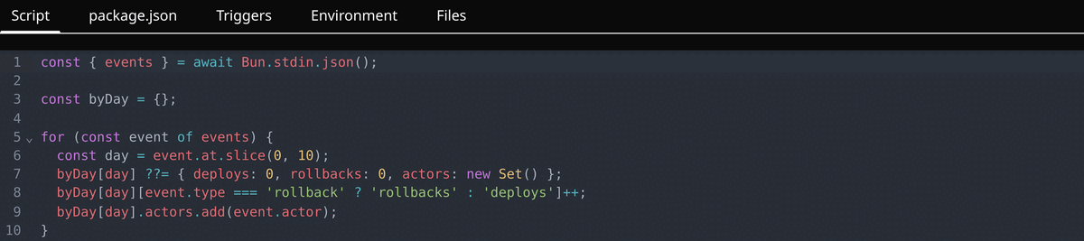 The script tab of a function, with its code